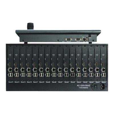 视频监控高清网络视频解码器矩阵