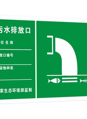 废水排污口环保标识牌