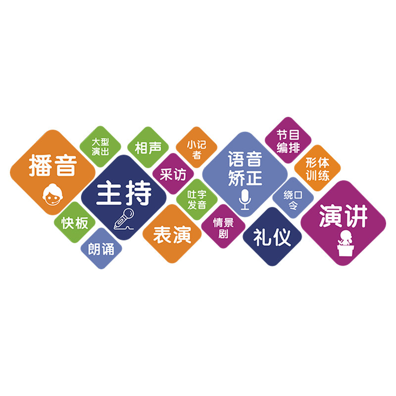 少儿口才教室装饰墙贴播音主持培训机构训练表演班级背景墙贴纸画