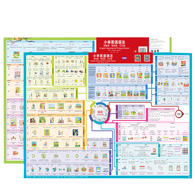 小学英语语法挂图思维图概念图记忆图1-6年级通用扫描有音频上海教育出版社预习复习