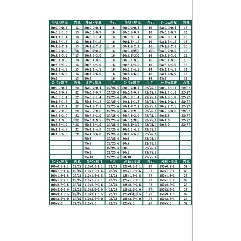 硬质合金锯片钨钢锯片圆锯片16 25 30 40 50 60 75 80*0.6 1 1.2