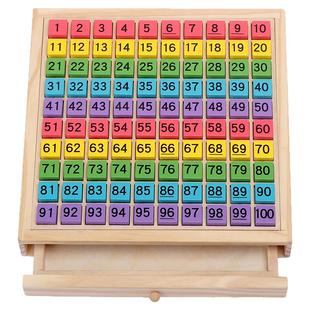 儿童数字拼图百数板蒙氏早教教具数感思维启蒙积木3到6岁以上益智
