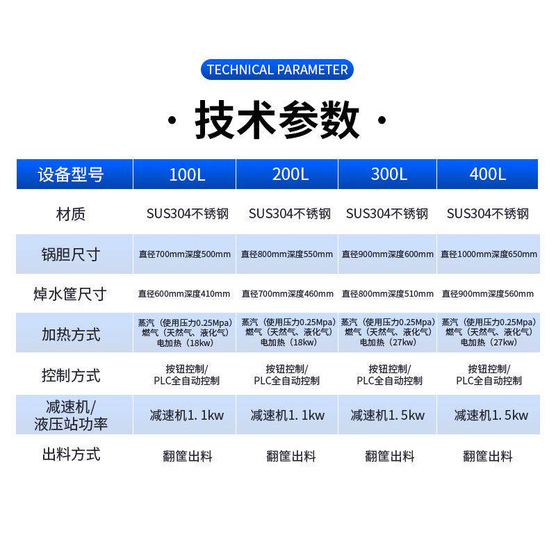 圆形焯水锅全自动茭白去酸漂烫锅蒸汽加热五香猪皮焯水卤煮锅厂家