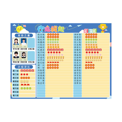 磁性班级评比栏墙贴反复擦写