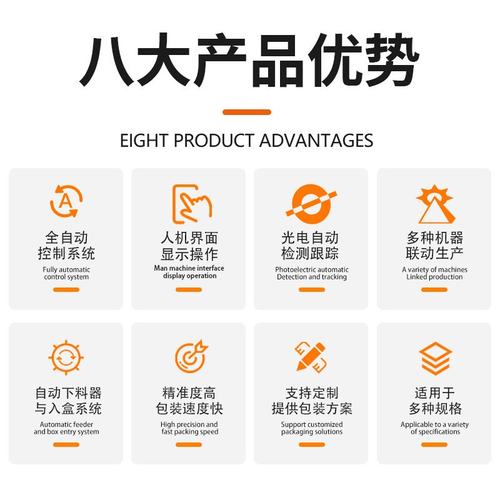 面膜装盒机带内盒装盒机化妆品全自动装盒机护肤品多功能包装机械