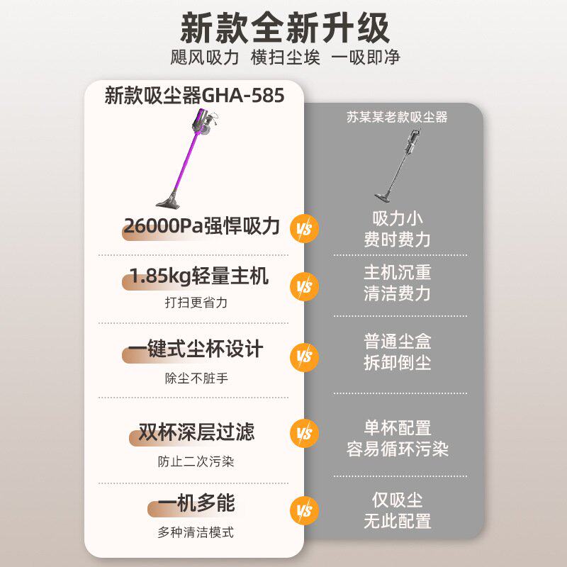 有线吸尘器家用大吸力大功率手持随手吸/便携吸尘器