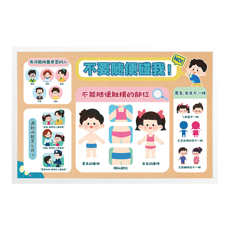 幼儿园校园交通消防食品安全教育墙贴纸防溺水六不准夏季环创海报