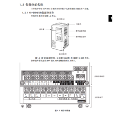议价安川变频器CIMR-G5A47P5 CIMR-G5A4011 CIMR-G5A4015