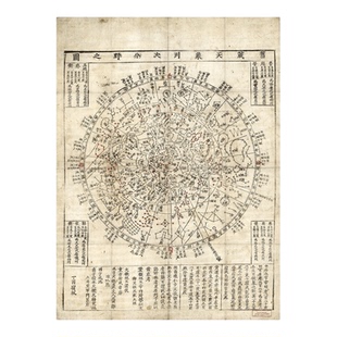 旧藏天象列次分野之图复古书画国画真迹微喷仿古复制装裱卷轴装饰