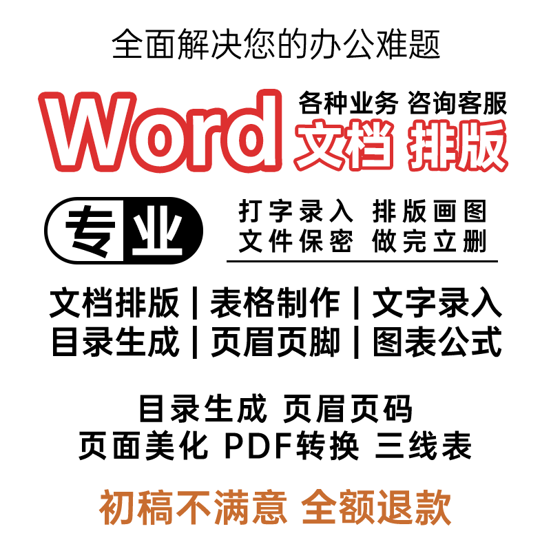 word排版格式修改，满意为止