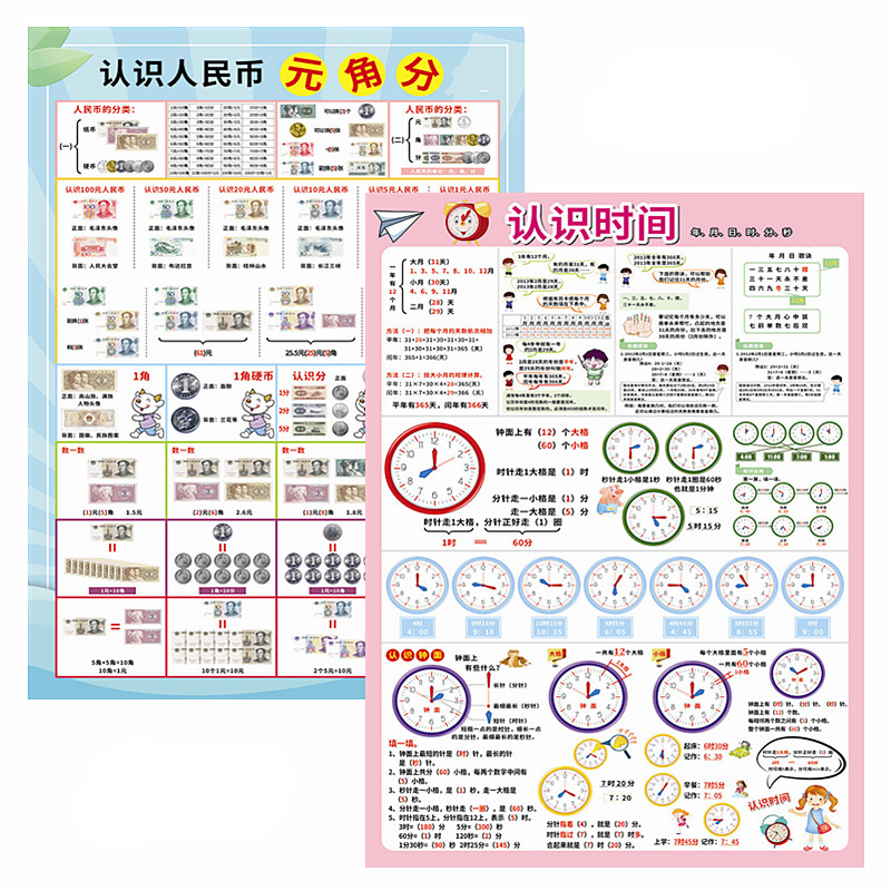 小学一二年级数学认识钟表和时间学习卡片人民币钱币钞票教具换算