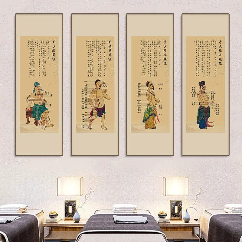 人体十二经络挂图中医十四正经穴位图挂画药房艾灸养生馆经脉经络