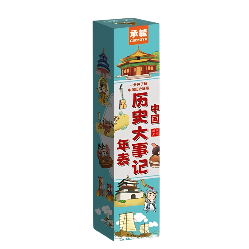 中国历史朝代顺序挂图时间轴纪年表大事件汇总小学初中知识墙贴