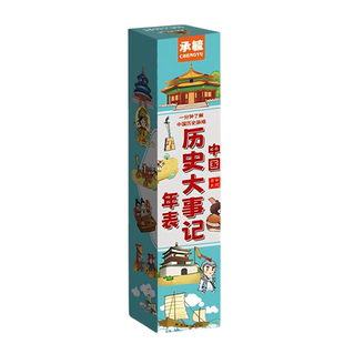 中国历史朝代顺序挂图时间轴纪年表大事件汇总小学初中知识墙贴