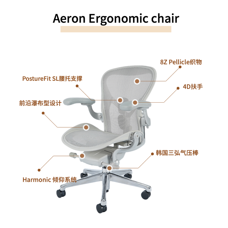 赫曼米勒hermanmiller aeron 2代人体工学椅电竞椅家用久坐舒适