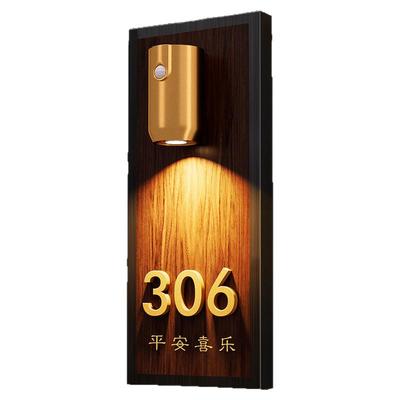 2025年新款门牌号轻奢创意家用