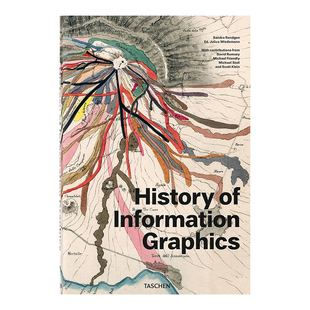 【现货】History of Information Graphics 信息图形设计的历史 Julius Wiedemann 英文原版图书籍进口正版 Sandra Rendgen