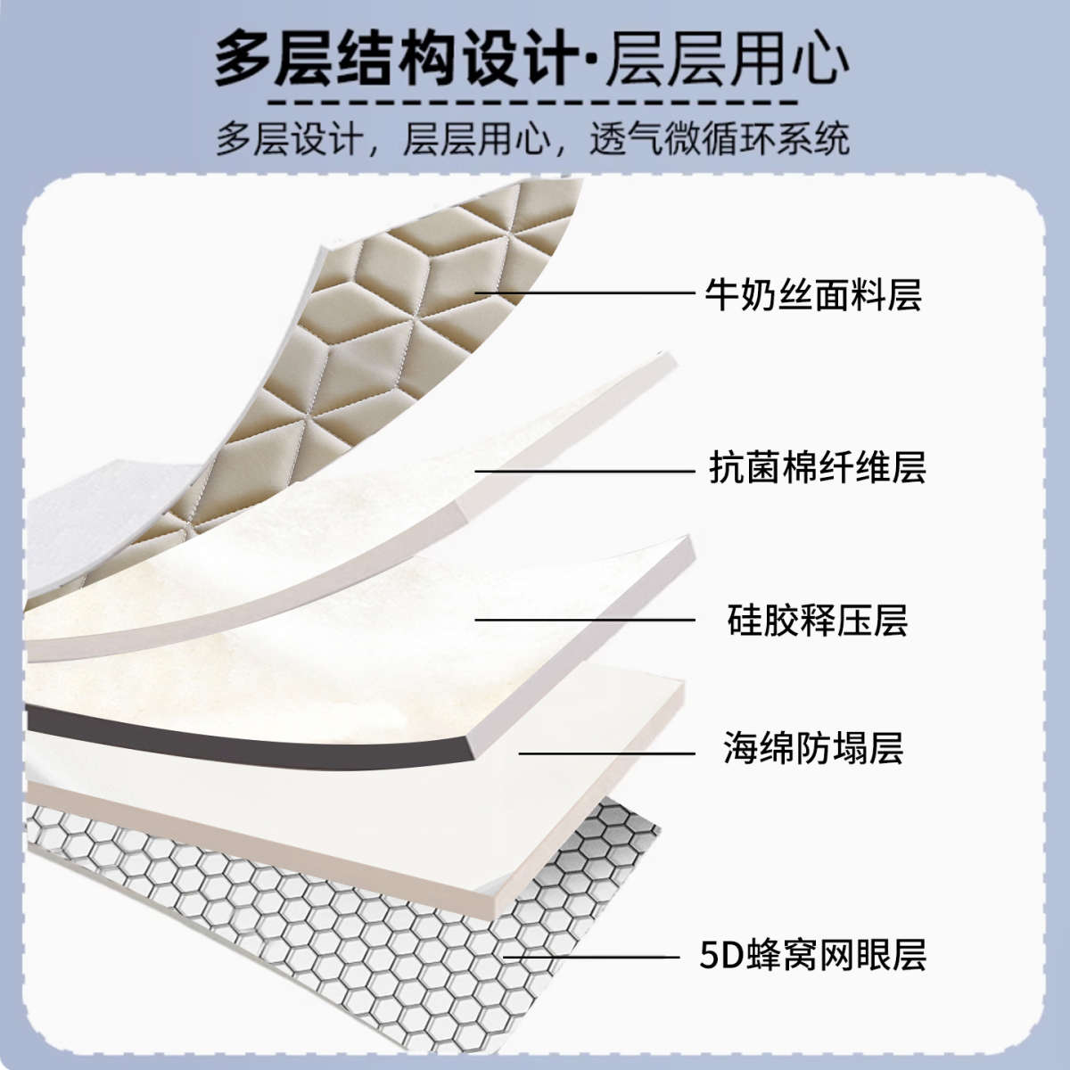 2025新款A类硅胶抗菌海绵床垫软垫子家用学生单人床褥加厚榻榻米