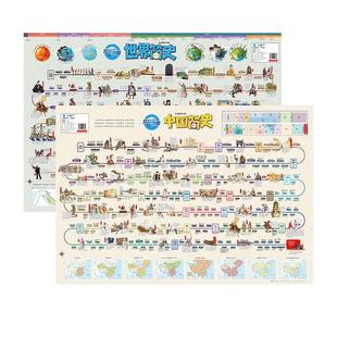 【官方直售】现货共2张 儿童唐诗宋词地图挂图168首 小学生古诗词大全 历史国学启蒙地图 学生地图墙贴大尺寸挂画抖音推荐