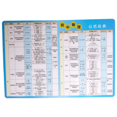 卡片全元素化学方程式