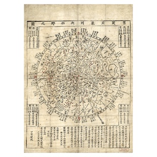 旧藏天象列次分野之图天文复古书法国画真迹高清微喷复制装饰挂画