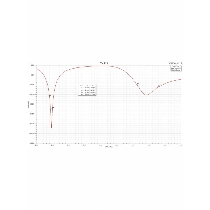 代做hfss彷真ads设计软件cst天线feko射频电路matlab代码指导答疑