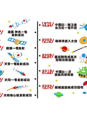 文化墙贴航天爱国主题环创材料