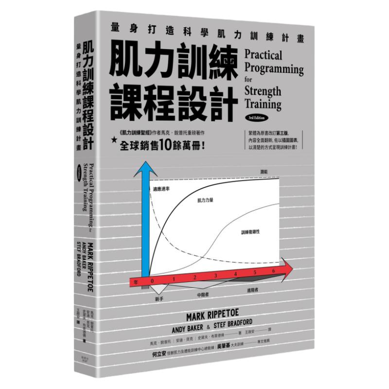 量身打造科学肌力训练计划