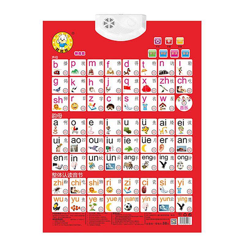 aoe语音小孩发声墙贴学习挂图画
