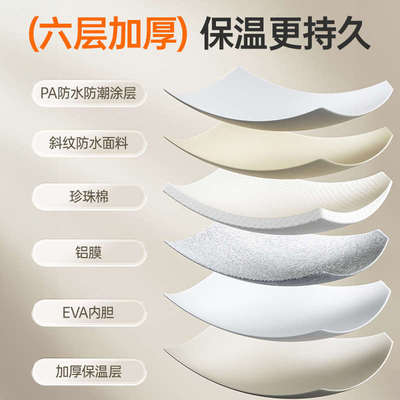 泡脚桶户外按摩便携式家用泡脚袋过小腿加高泡脚盆保温宿舍可折叠