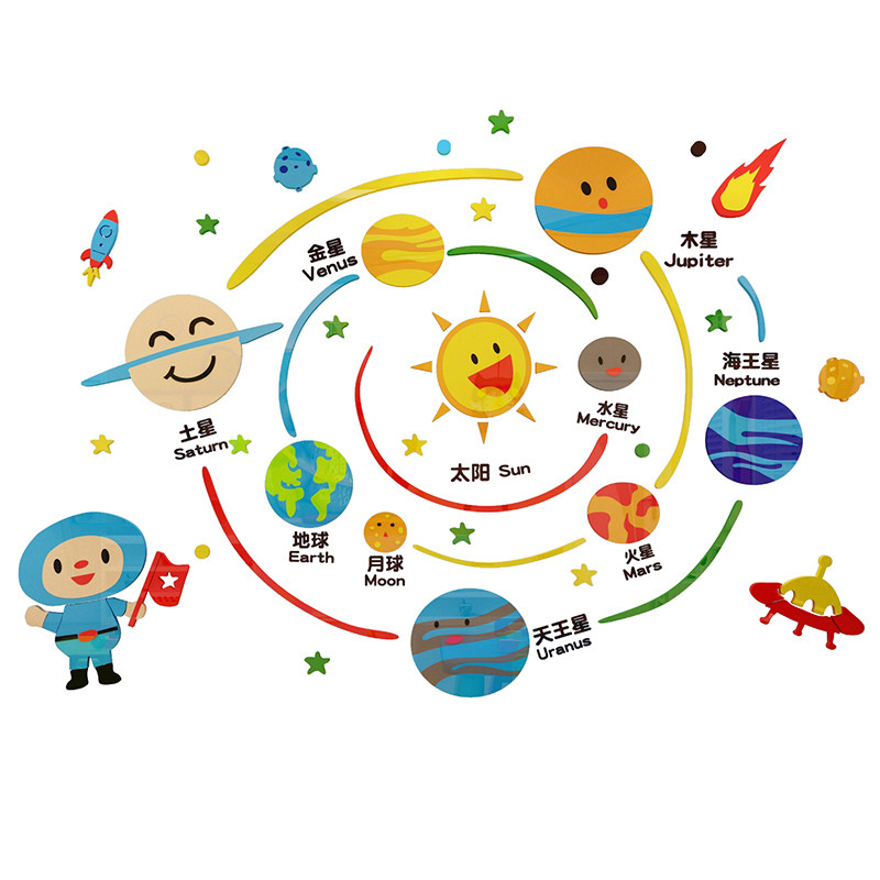 教室材料星球太空主题墙面装饰
