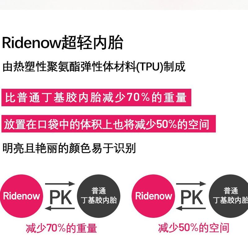 RideNow超轻自行车内胎儿童平衡嘴内胎穿刺美/法抗嘴22g材质车TPU