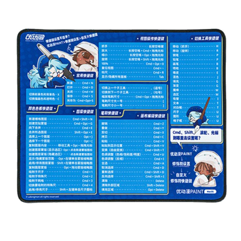 【优动漫官方】PAINT快捷键鼠标垫 防滑加厚锁边 CSP软件画师专用