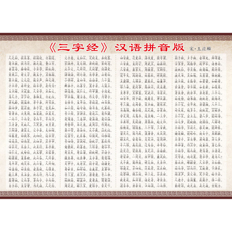 小学儿童三字经弟子规千字文国学经典儒家文化学习海报挂图墙贴纸