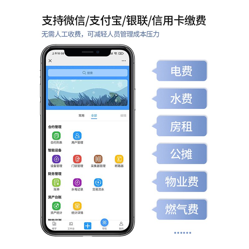 宿舍公寓RS-485多功能预付费智能能表无线电三相远程DTS2517电表