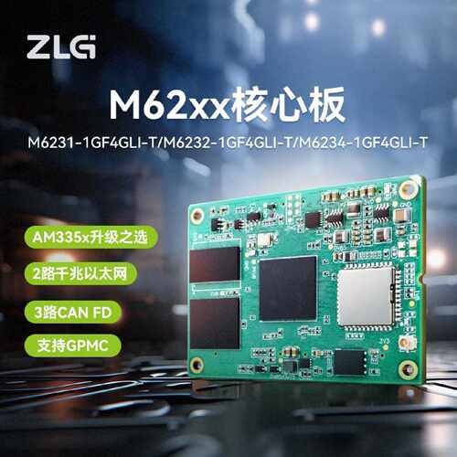 议价ZLG致远电子 工业级Cortex-A53 AM335x升级核心板 M62xx系列