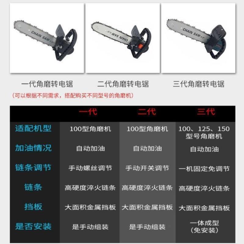 角磨机改装电链锯变磨光机改电锯迷你木工手持链条锯转换支架配件