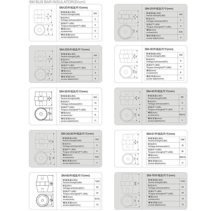 海坦SM20 25 30绝缘子40红色高强度绝缘柱引进绝缘子纺锤形绝缘柱