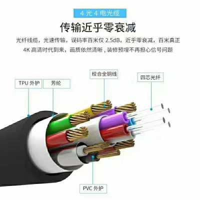 金山角光纤HDMI线2.0版4K高清数据线60Hz无损传输投影高清连接线