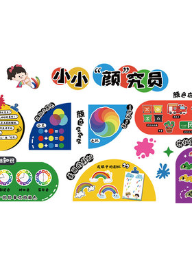 幼儿园墙面装饰美术画室氛围布置小小颜究员环创文化托管班主题墙
