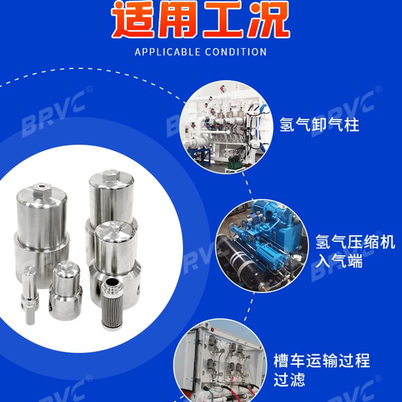 高压气体过滤器耐高温氮气氢气管道高效精密过滤器不锈钢高压过滤