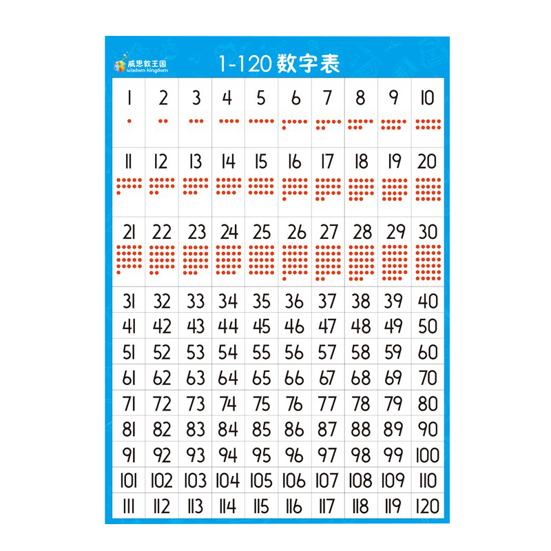 威思敦王国加减法口诀表带磁贴