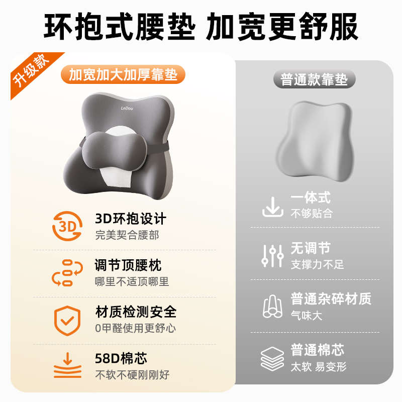 腰靠办公室座椅护腰坐垫靠垫靠背工位久坐神器靠枕椅子腰部支撑