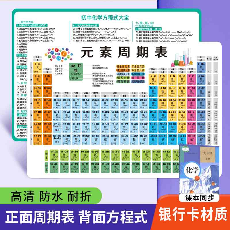 初中化学元素周期表卡片数学物理化学公式知识点大全挂图墙贴学习