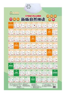 英语有声挂图字母自然拼读音标