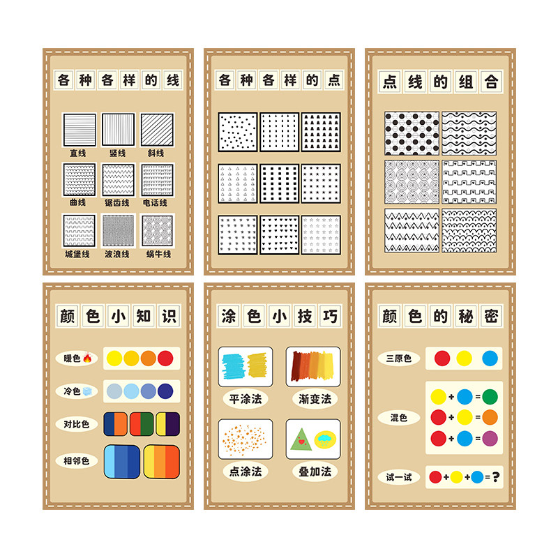 幼儿园美术区墙面环创展示墙贴大班中班儿童画室布置装饰海报贴画