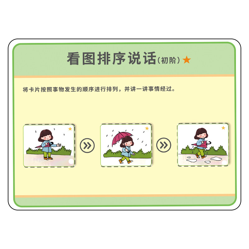 儿童故事排序卡看图说话教具事物早教闪卡/潜能开发卡