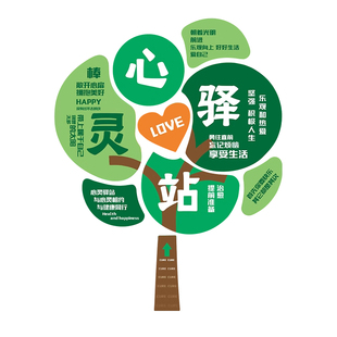 心理咨询室挂图布置文化背景墙贴纸心理辅导室心灵驿站墙面装饰画