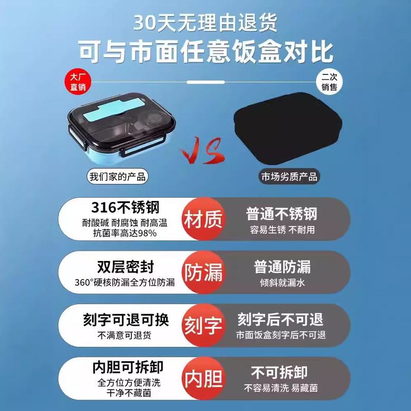 1316L不锈钢保温饭盒小学生专用上班族儿童女孩带饭神器餐盒便当
