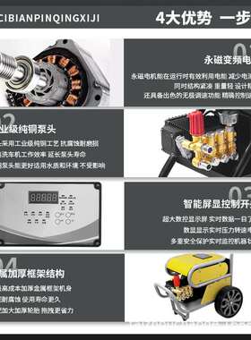永磁变频高压清洗机180-260V宽电压大功率高压水枪洗车神器刷车泵